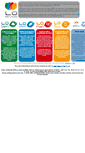 Mobile Screenshot of loservices.fr
